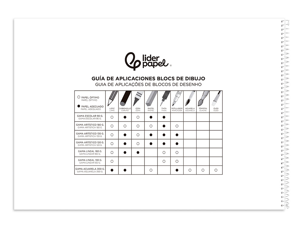 BLOC DIBUJO LIDERPAPEL ARTISTICO NATURA ESPIRAL 230X325MM 20 HOJAS 130G/M2 SIN RECUADRO PERFORADO